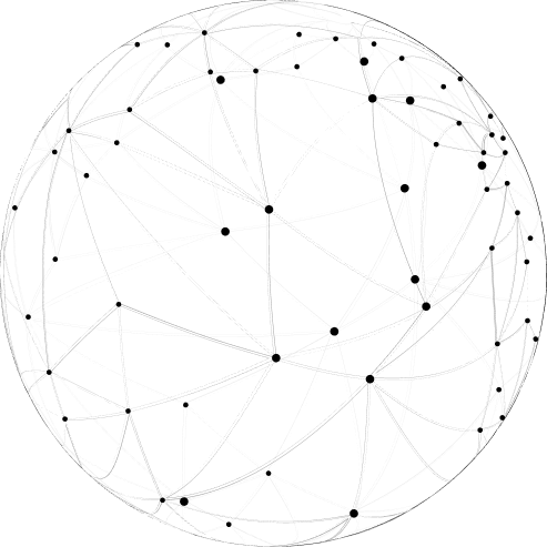 Economic Alignment Framework